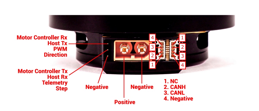 Location Circuit - Vertiq 8108 150Kv Controller